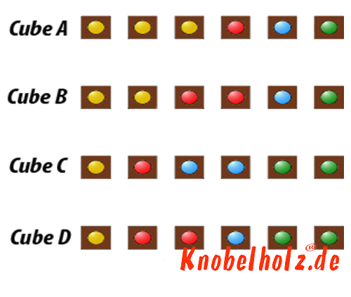 Puzzle soluzione del Crazy 4 semaforo gioco di legno la divisione dei punti colorati sui dadi