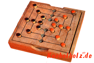 Mühle Strategie Mühle Strategie